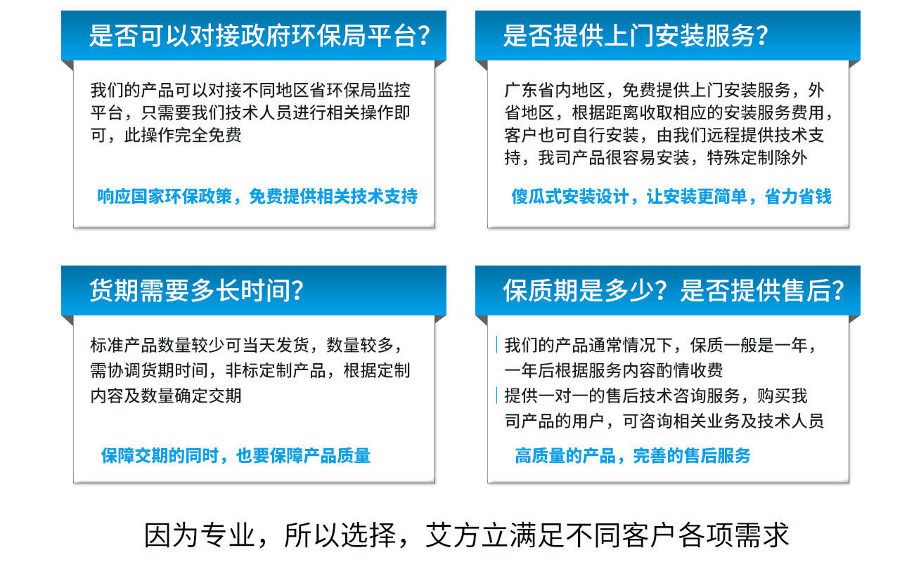 工業(yè)園有毒有害氣體實(shí)時在線監(jiān)測系統(tǒng)設(shè)備怎么選擇