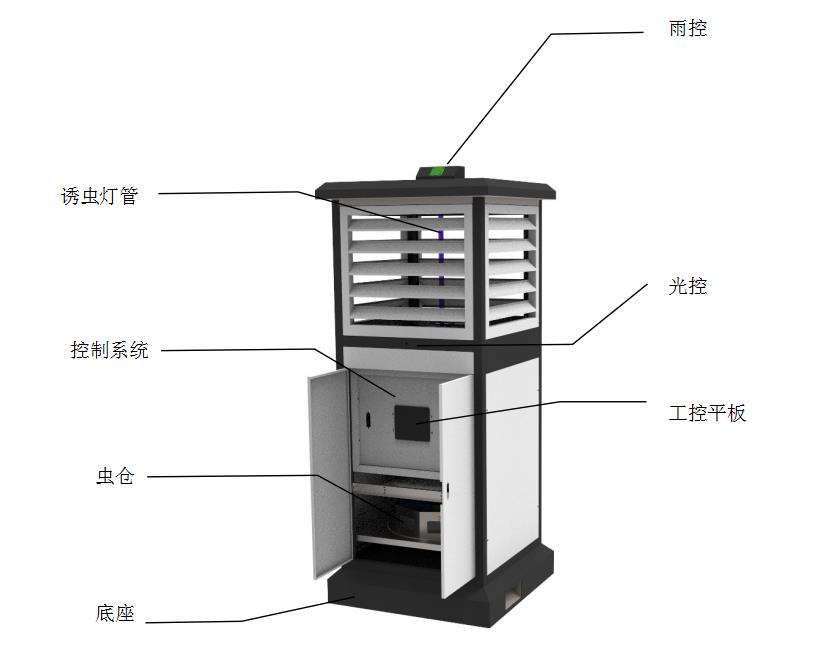 智慧農(nóng)業(yè)蟲情在線監(jiān)測預(yù)警系統(tǒng) 田間環(huán)境監(jiān)測設(shè)備