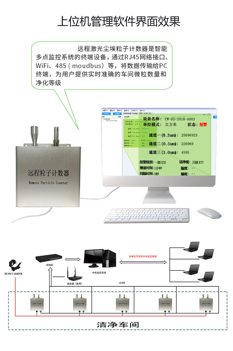 潔凈室潔凈度檢測(cè)儀 凈化室潔凈度檢測(cè)儀系統(tǒng)