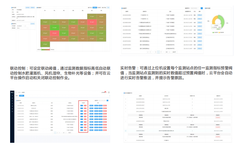 智慧農(nóng)業(yè)大數(shù)據(jù)平臺