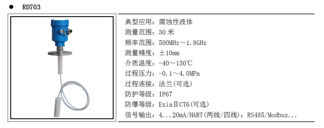 1.8G導(dǎo)波雷達物位計