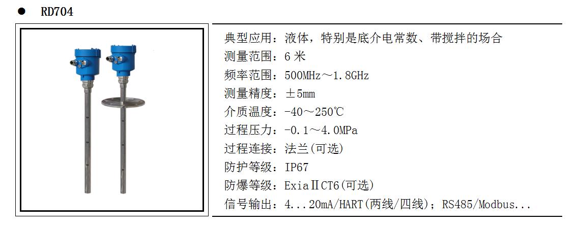 1.8G導(dǎo)波雷達物位計