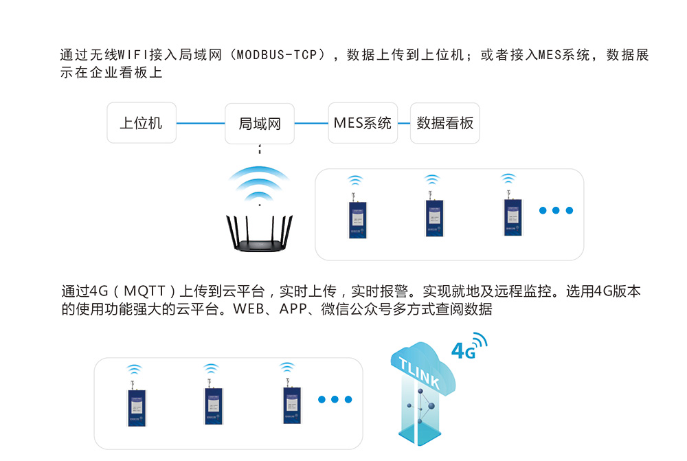 手持便攜式塵埃粒子計數(shù)器