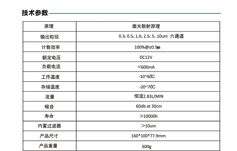 手持便攜式塵埃粒子計數(shù)器